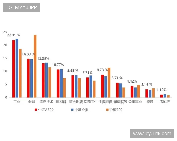 萨卡高出场率与稳定性的核心地位解析