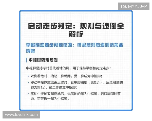 专业解析篮球持球启动规则的具体判定标准