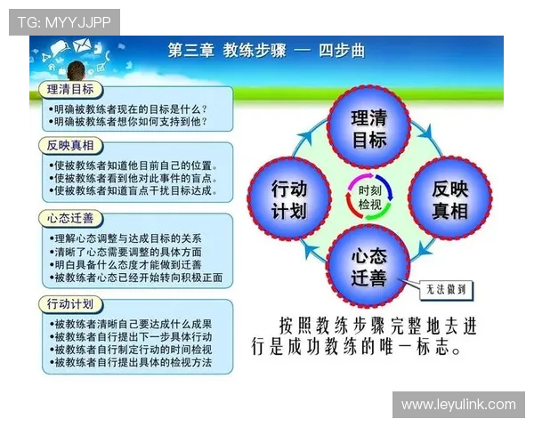 教练技术犯规规则详解与场上执行标准