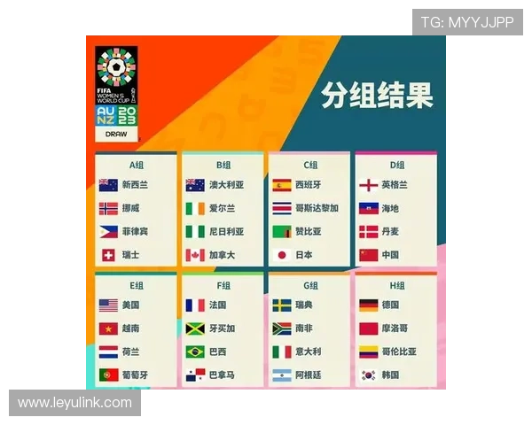 2026世界杯48队分组规则与小组晋级条件详解