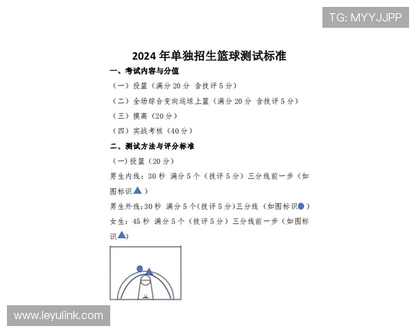 篮球比赛中运球变向规则的详细解读与判定要素 篮球比赛中运球变向规则的详细解读与判定要素