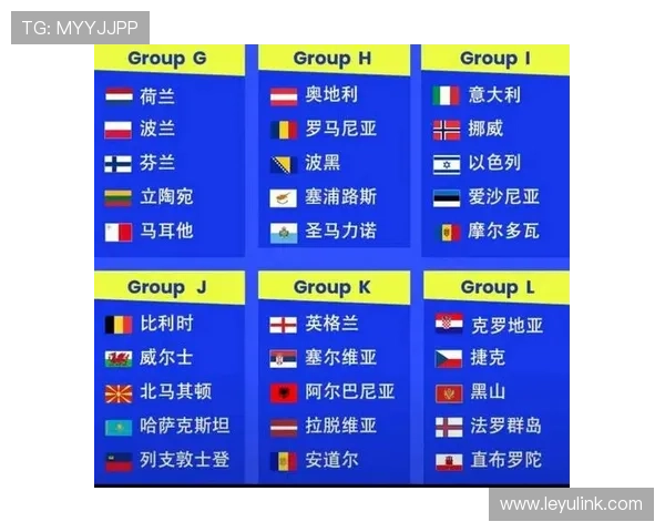 2026世界杯积分计算怎么决定排名