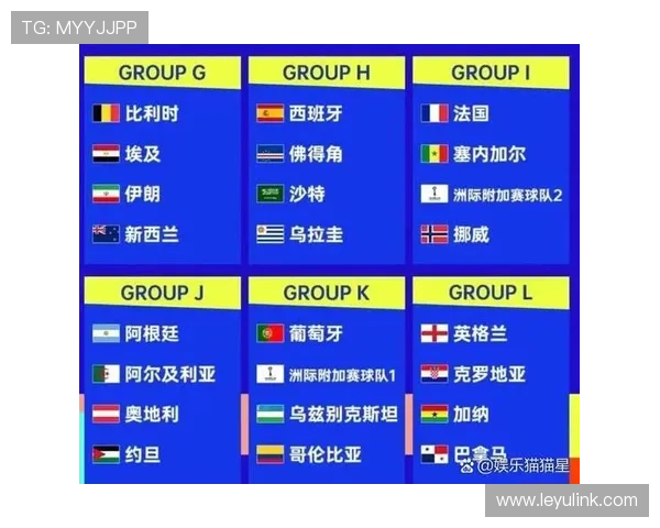 挪威队能否时隔多年重返世界杯？2026美加墨世界杯晋级前景分析
