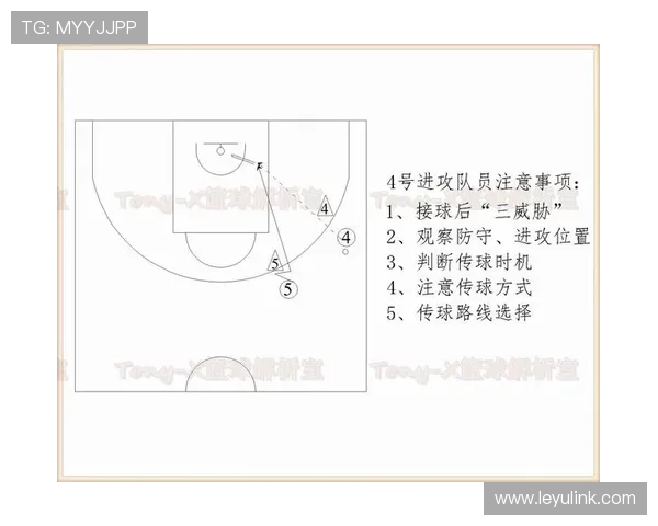 篮球规则解析：身体接触容忍度具体指什么