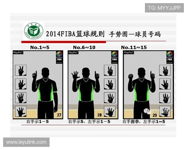 篮球规则：什么是“着地空间规则”，它如何影响比赛中的动作判定？