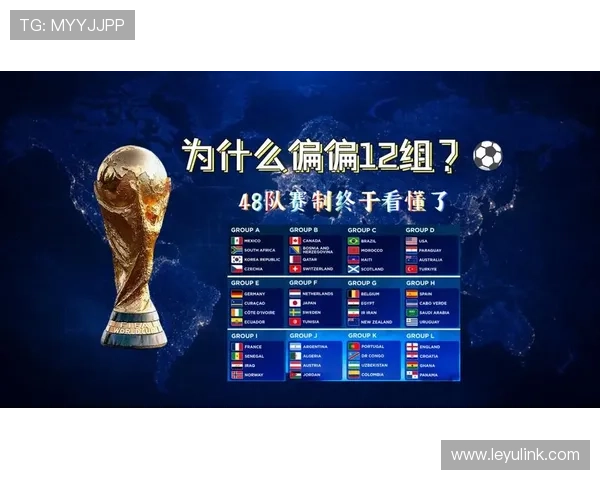 2026世界杯最新淘汰晋级规则 2026世界杯最新淘汰晋级规则