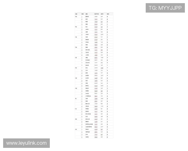 2026世界杯球队排名更新：小组赛积分榜最终版