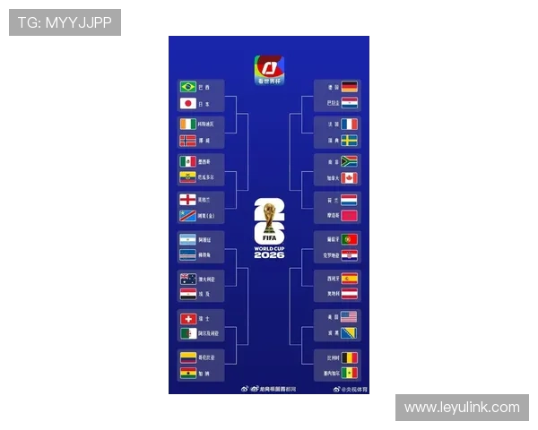 2026世界杯最新晋级名单:小组赛结束后的32强形势